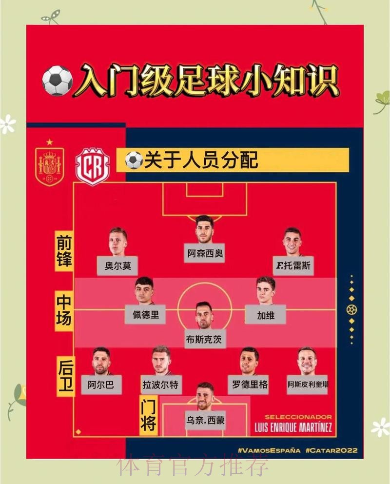 如何畅玩世界杯2026下注攻略指南