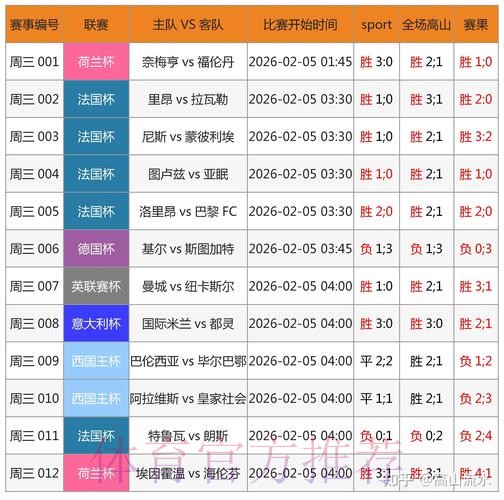 全面解析世界杯外围投注网站的热门选择