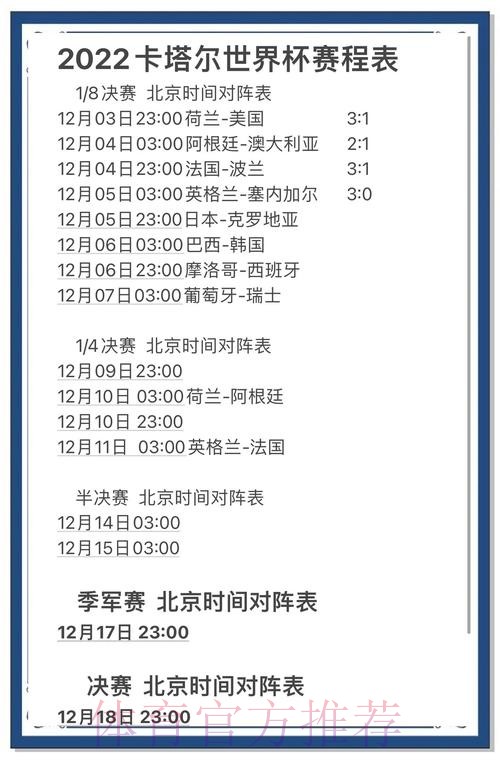 世界杯预测哪个全站最准