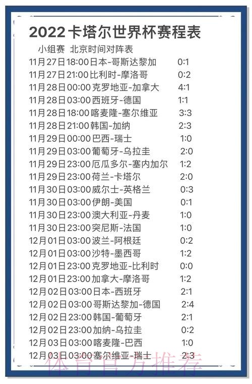 世界杯预测哪个全站最准