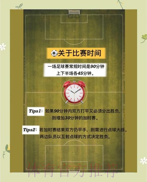 官方详解：如何参加世界杯竞猜教程