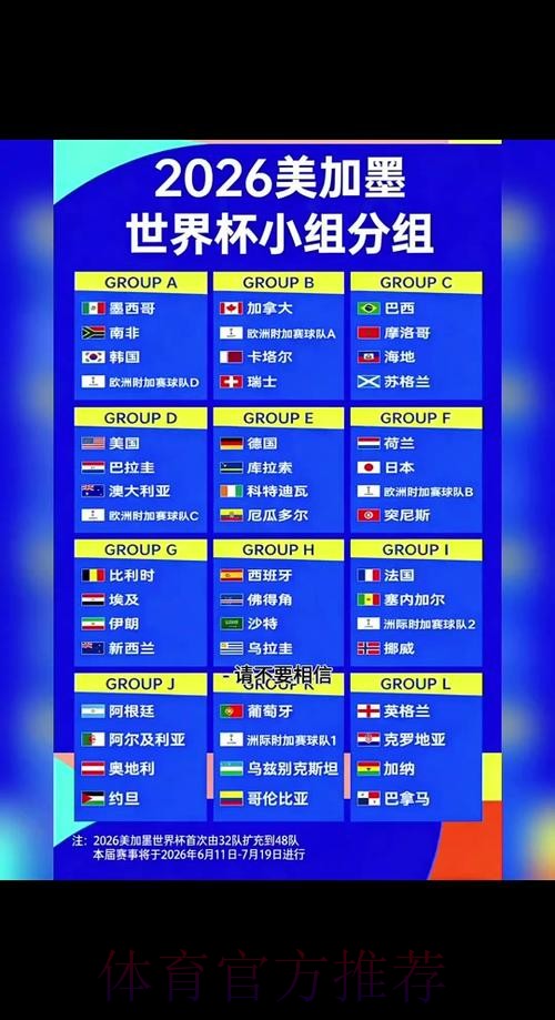 2026世界杯赛程安排及比赛时间一览