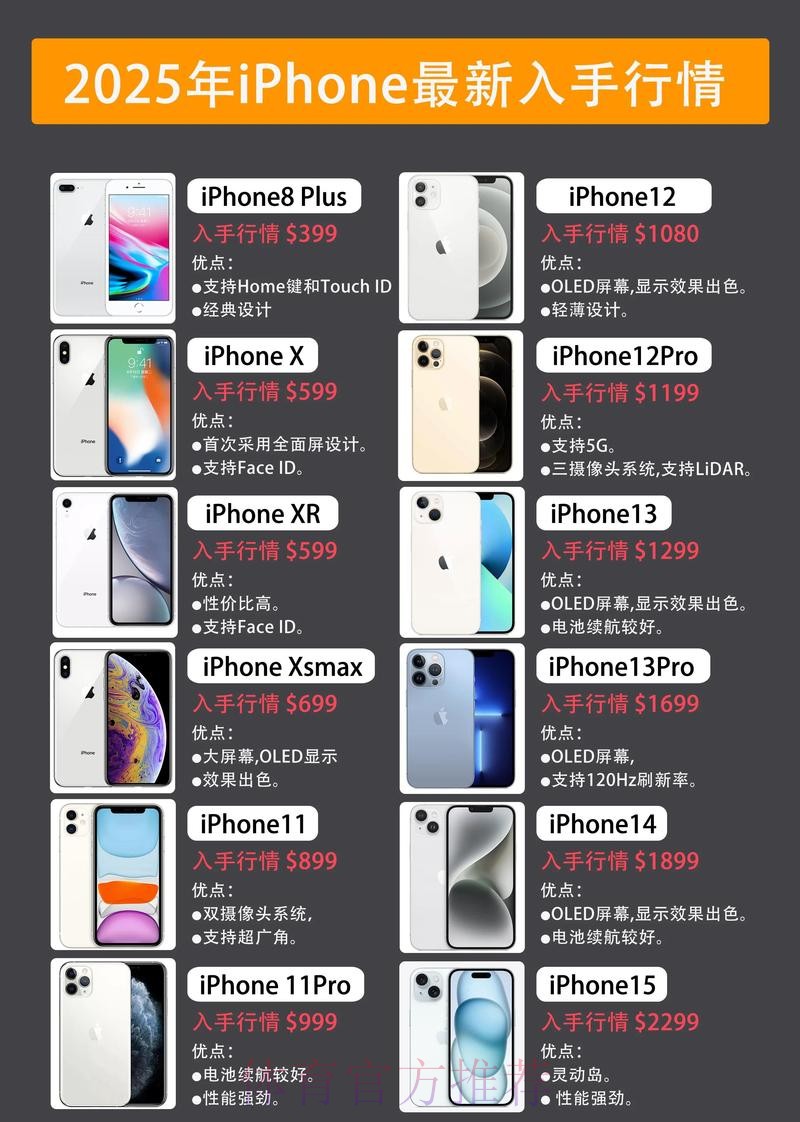 揭秘世界杯外围投注：苹果手机用户的热门选择
