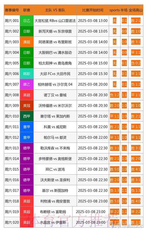 世界杯预测稳定入口官方网址推荐 世界杯预测稳定入口官方网址推荐